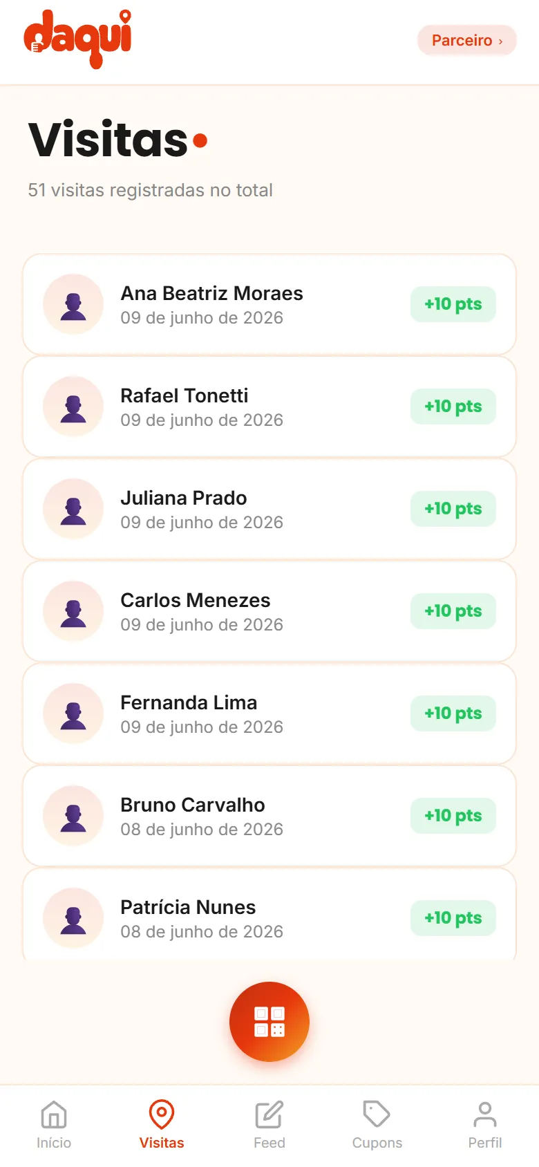 Lista de visitas com nome do cliente, data e pontos